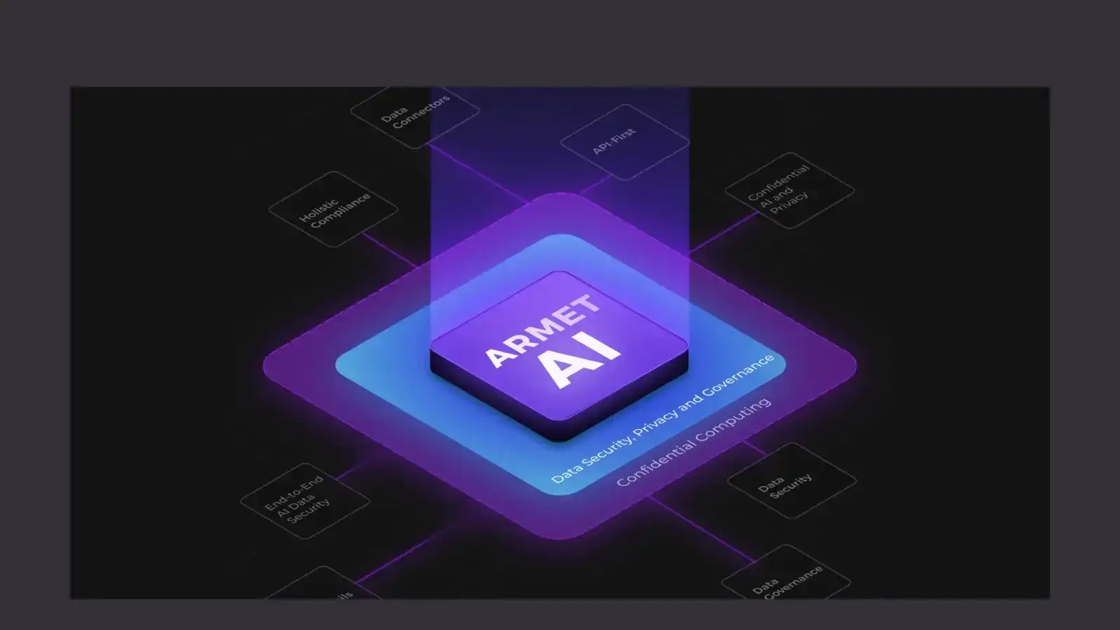 Armet AI