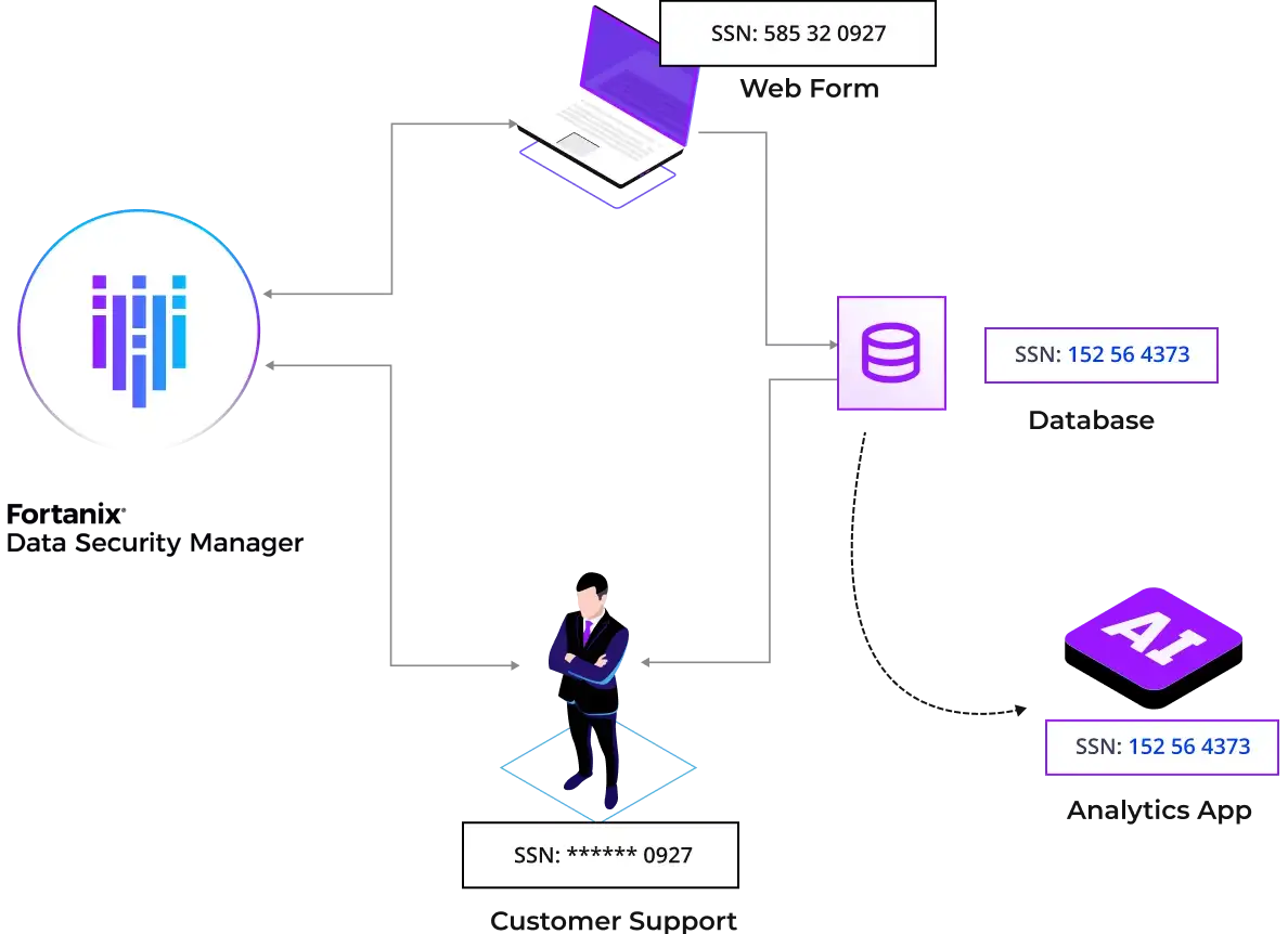 Solution Image